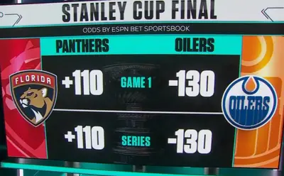 Stanleycup2025 Odds