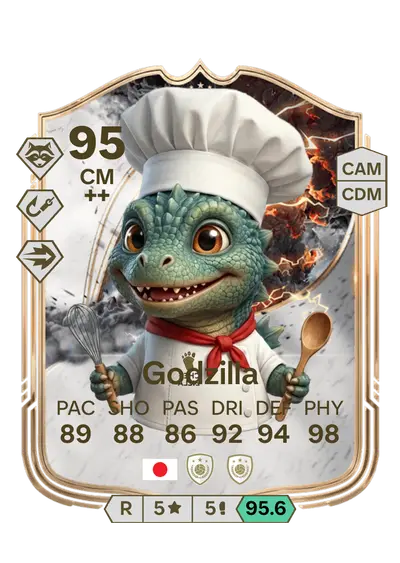 FUT Baby Godzilla Icon