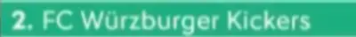 Germany Fc Wurzburger Kickers