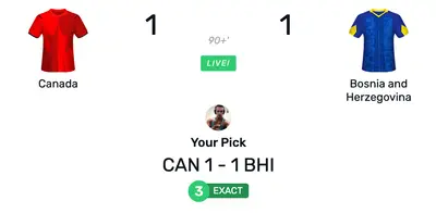 WC2026 Canada Bosnia Bros Predict