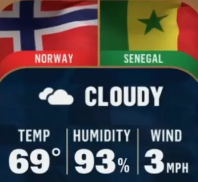 WC2026 Norge Senegal 69 Degrees