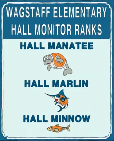 Hall Monitor Ranks