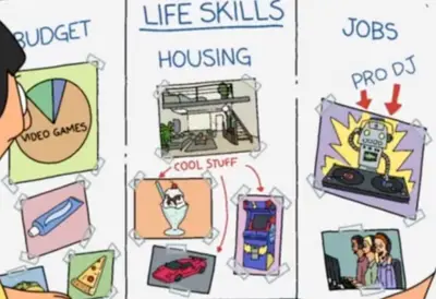Life Diorama