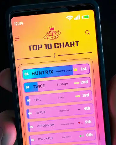 Top10 Chart