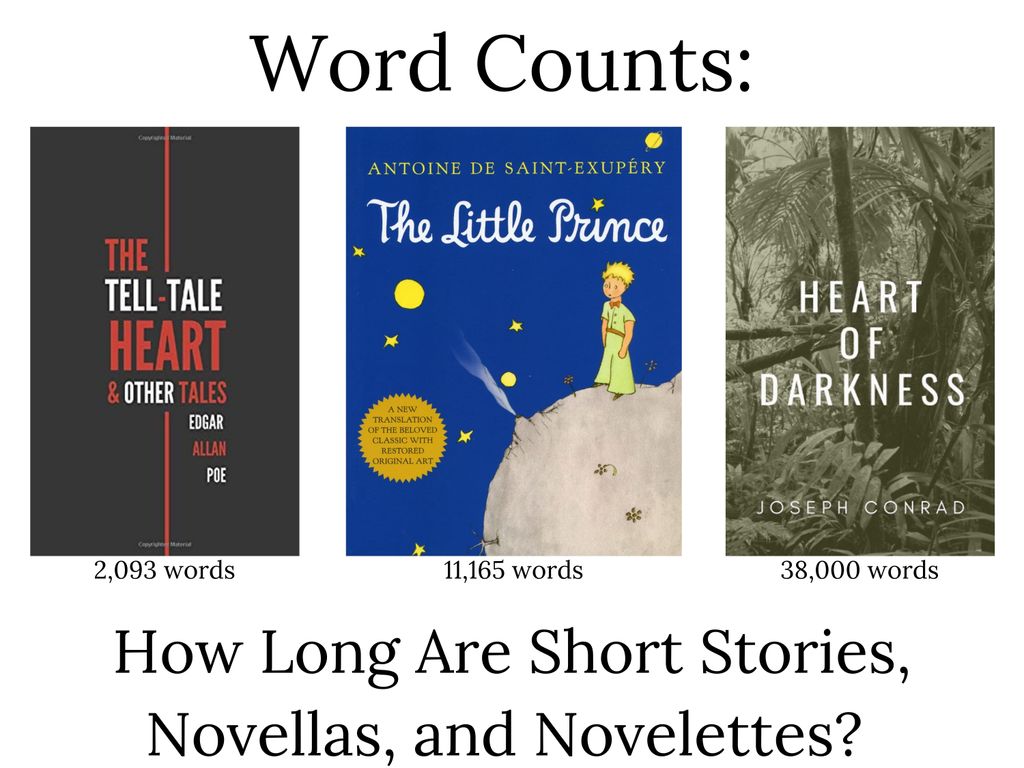 Word Counts: Short Stories, Novellas and Novelettes Length