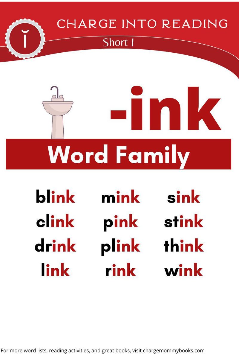 A list of short I words in the -INK word family.