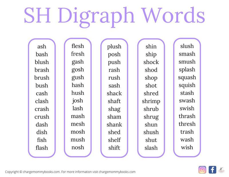 what-are-digraphs-consonant-digraphs-with-digraph-lists