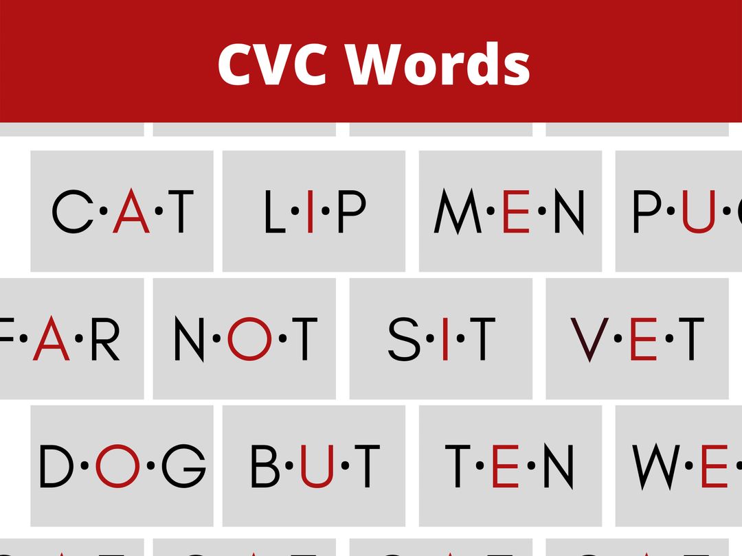 cvc-words-decodable-passages-word-lists-and-activities