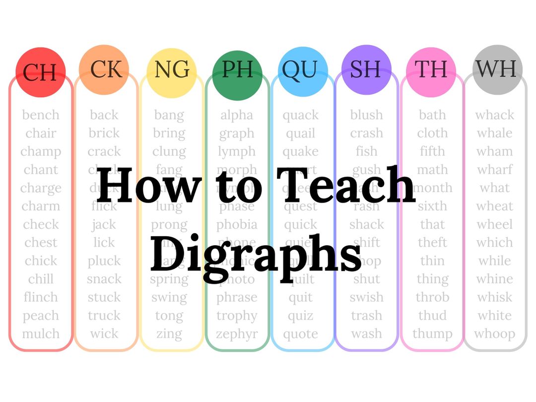 what-are-digraphs-consonant-digraphs-with-digraph-lists