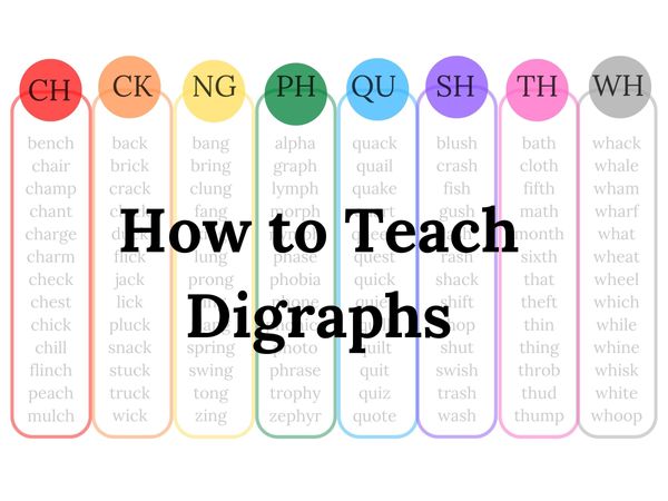 CVC WORDS CARD GAME - Decodable Words Activity - CRASH Phonics Game