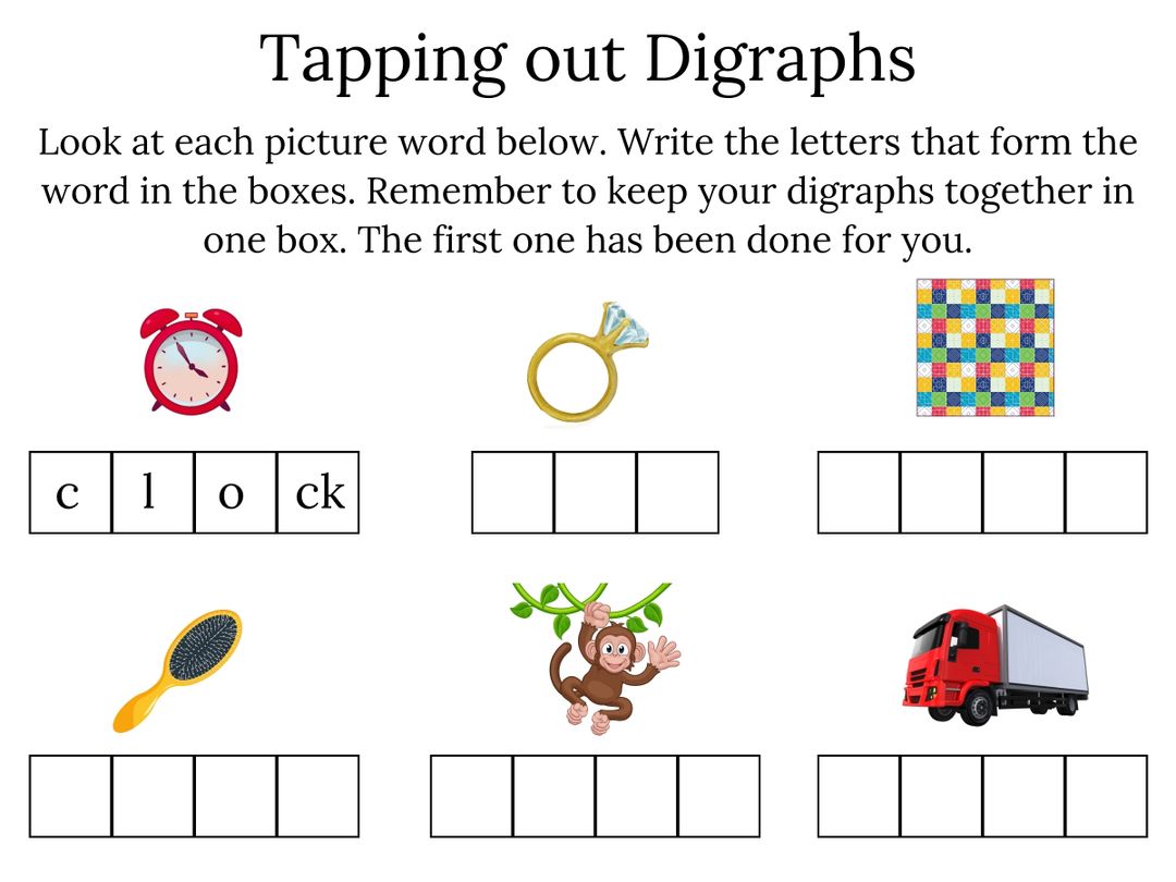 What Are Digraphs Consonant Digraphs With Digraph Lists what-are-digraphs-consonant-digraphs-with-digraph-lists