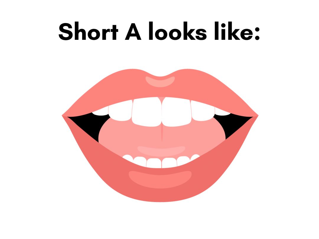Short A Sounds Word Lists Decodable Passages Activities