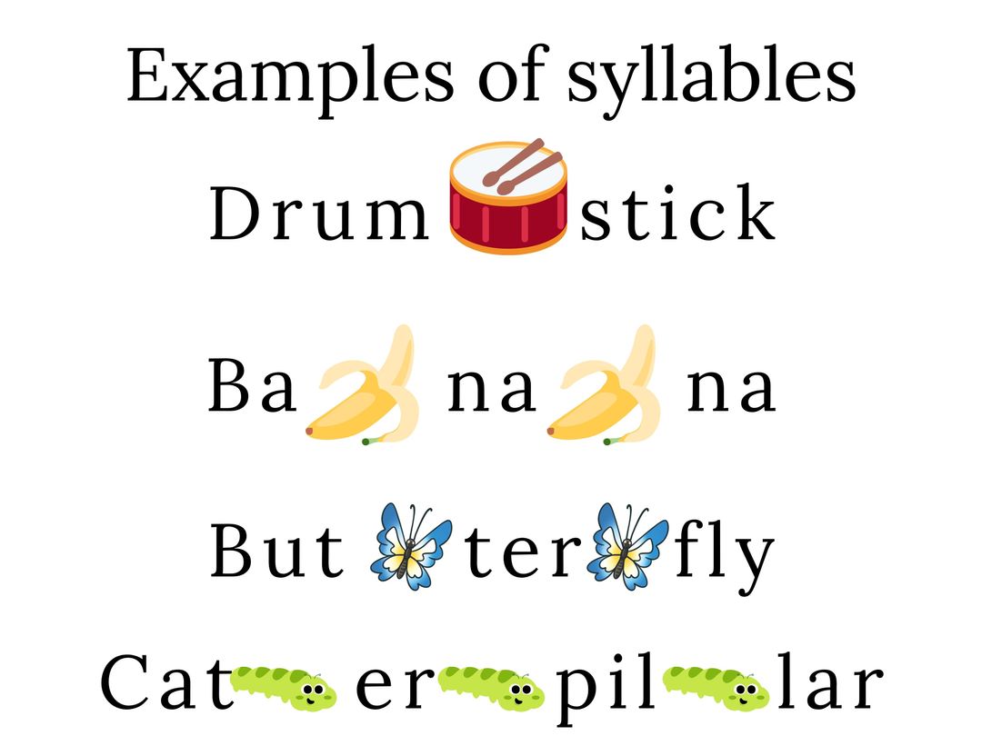 List Of Syllables Examples