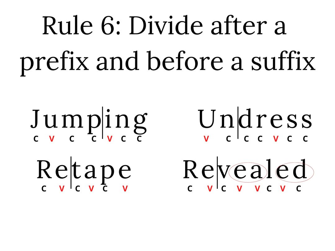 Syllables in Buster  Divide Buster into Syllables