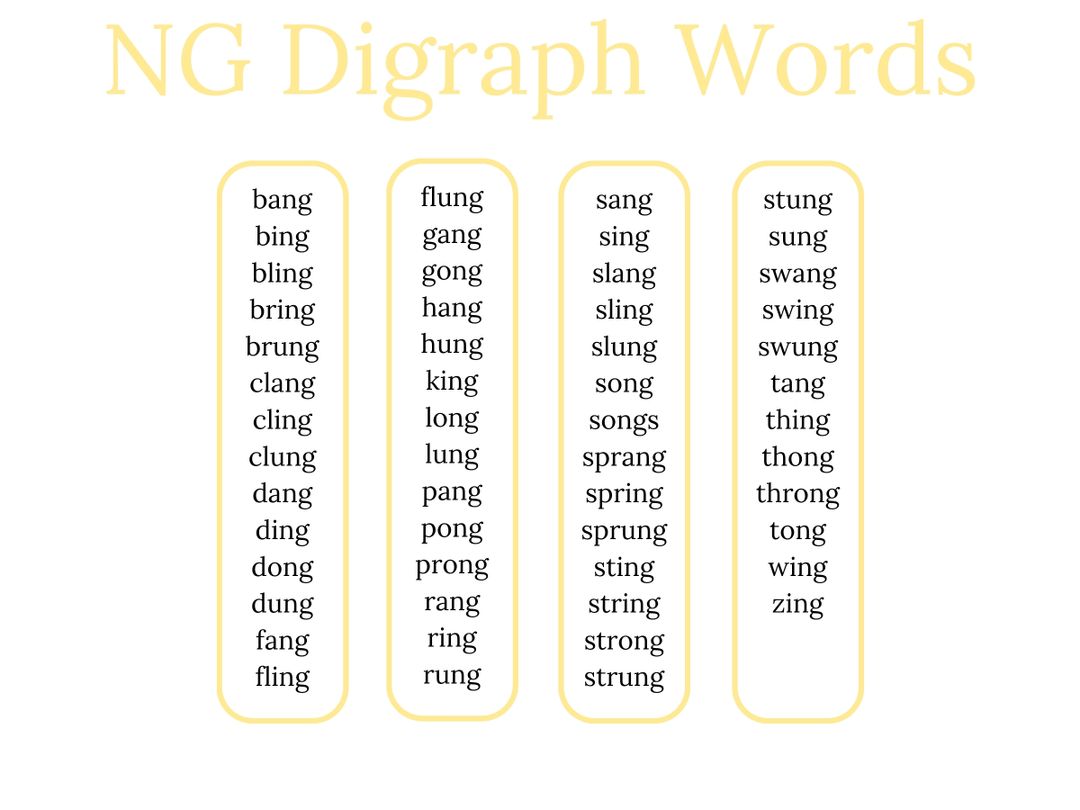 1080w ng digraph words