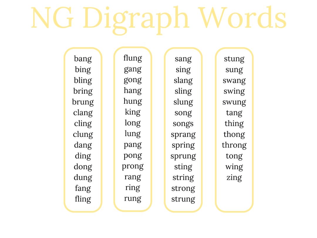 Making Sense of the WR Digraph