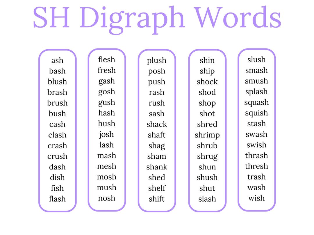 consonant-digraphs-list