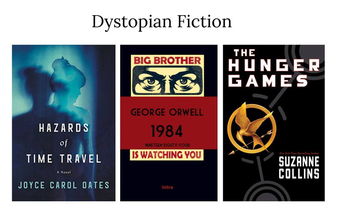 An image showing the book covers for several books in the dystopian fiction book genre.