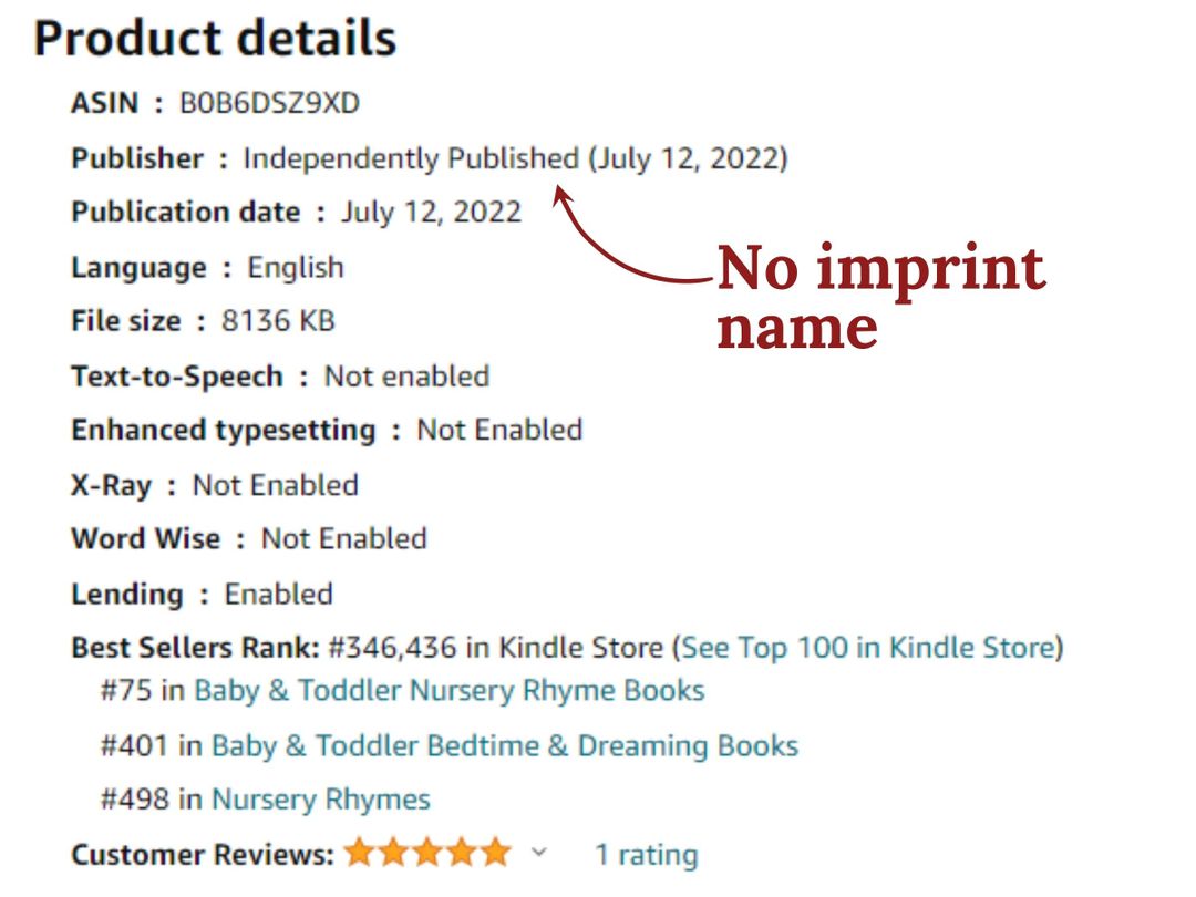 what-is-an-imprint-in-publishing-and-how-to-create-one