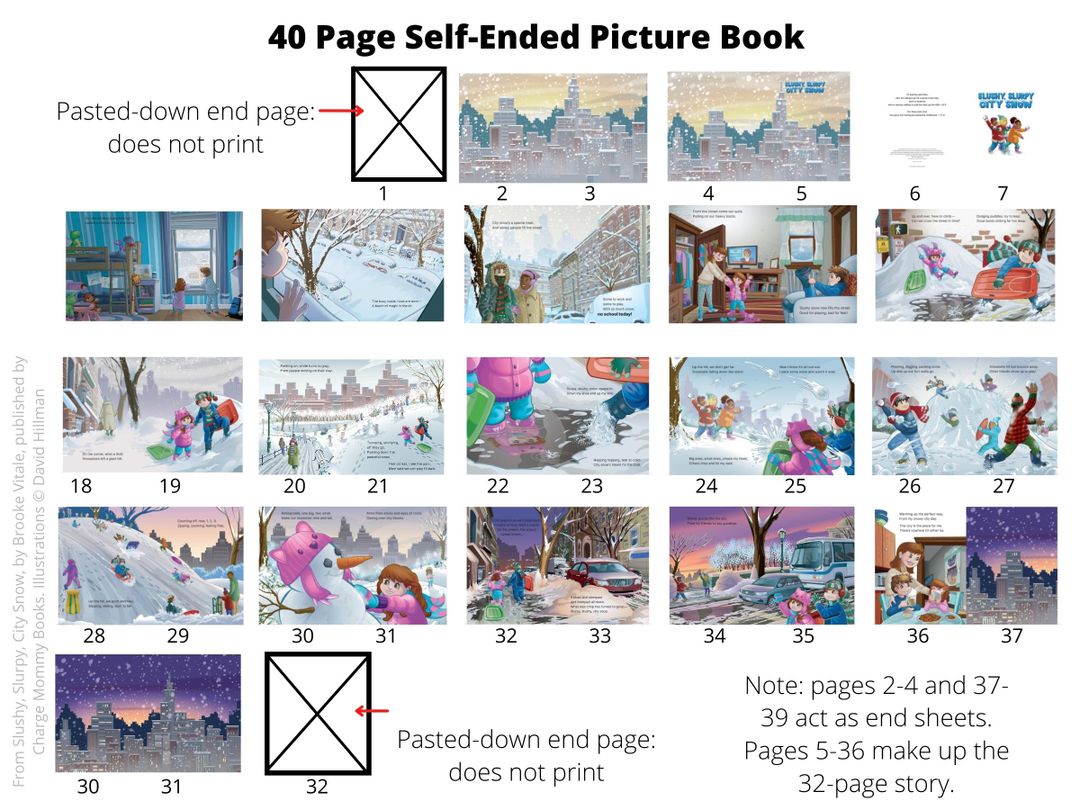 10 Popular Children’s Picture Story Book Templates PSD, AI, PDF Free ...