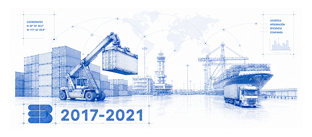 Operación 100% digital con triple certificación: ISO 9001, OEA y carpeta electrónica · 2017–2021