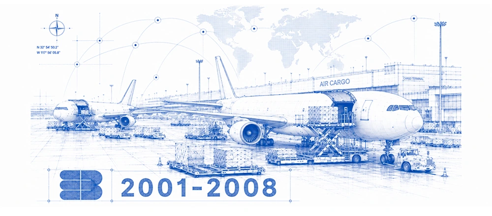 Pionera en factura electrónica y trazabilidad digital de operaciones · 2001–2008