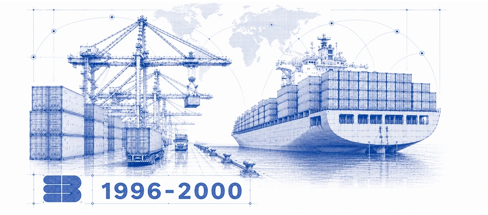 Primera plataforma digital y workflow automatizado del sector · 1996–2000