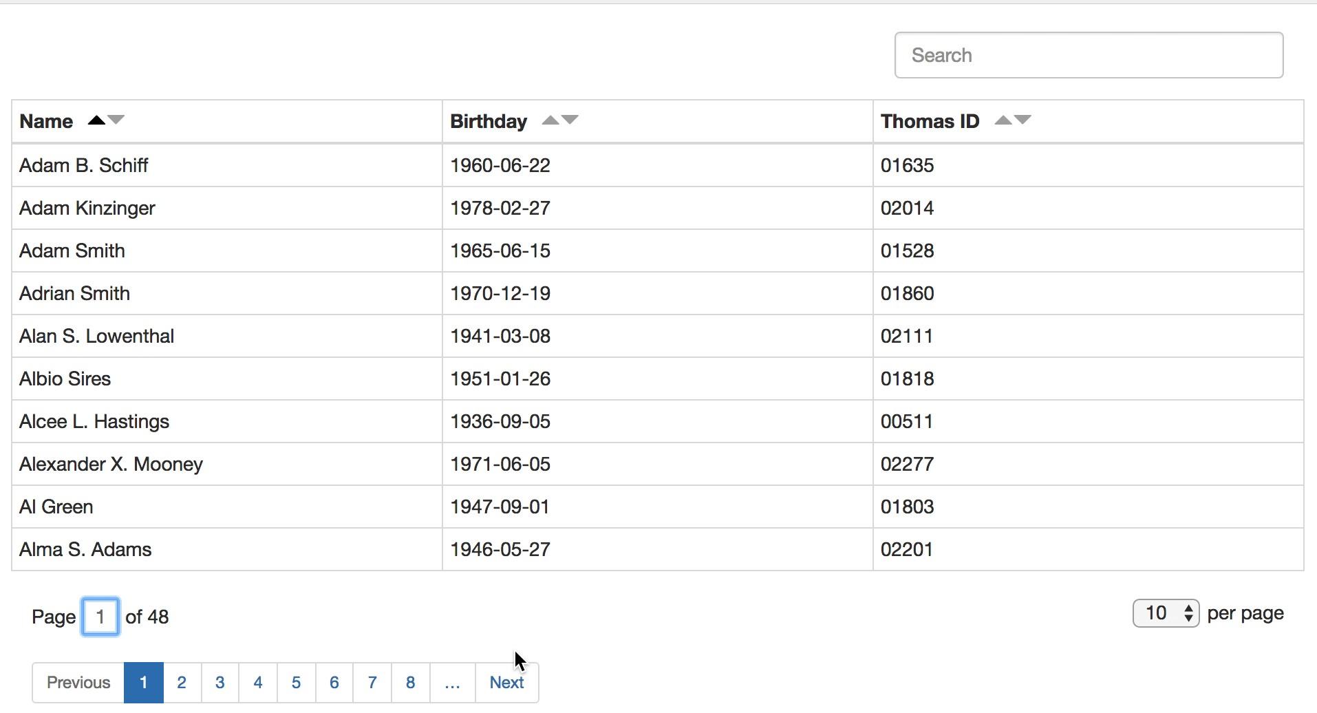 Datatable React. Datatable React expand.