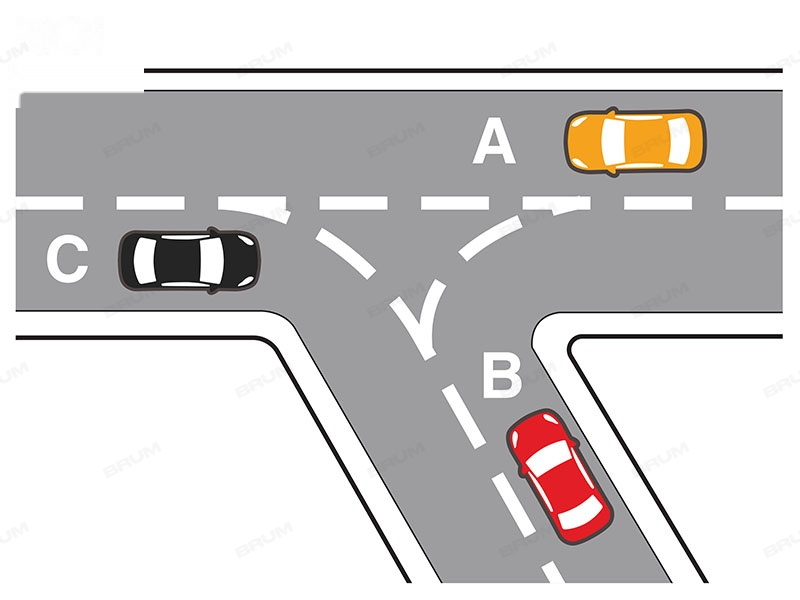 In presenza delle strisce di guida in figura il veicolo C può andare diritto