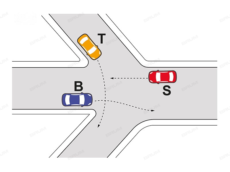 Nell'incrocio rappresentato in figura il veicolo B transita per primo