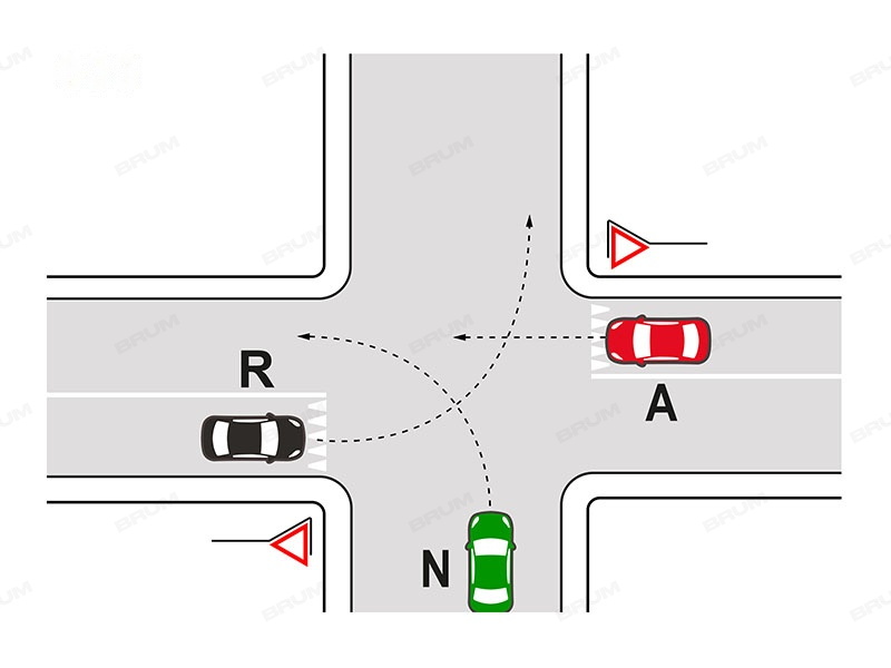 Nell'intersezione di figura l'ordine di transito dei veicoli è: N, A, R