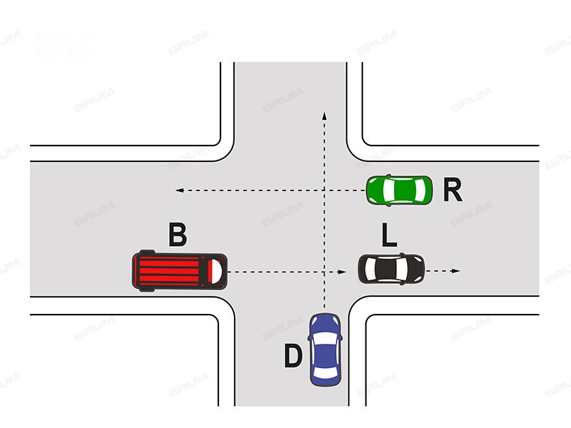 Secondo le norme di precedenza possono impegnare l'incrocio rappresentato in figura il veicolo D dopo l'attraversamento del veicolo R