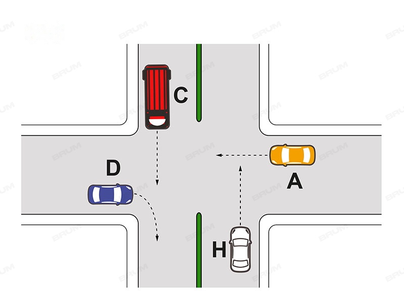 Nell'incrocio rappresentato in figura i veicoli passano nel seguente ordine: D, C, A, H.