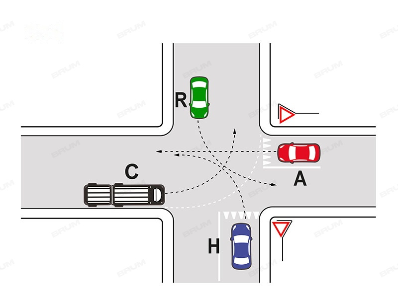Nella situazione rappresentata in figura il veicolo A deve attendere il transito dei veicoli C ed R