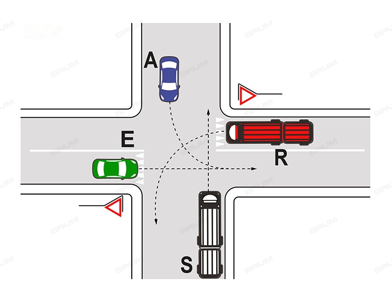 Secondo le norme di precedenza nell'incrocio rappresentato in figura il veicolo S transita prima del veicolo R