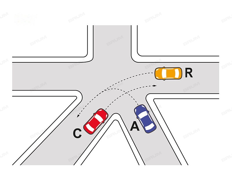 Secondo le norme di precedenza nell'incrocio rappresentato in figura il veicolo A transita dopo il veicolo R