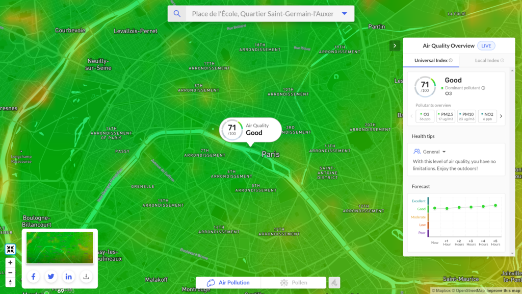 Paris during lockdown