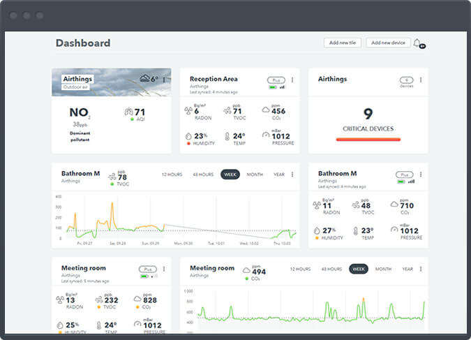 Airthings Business Dashboard