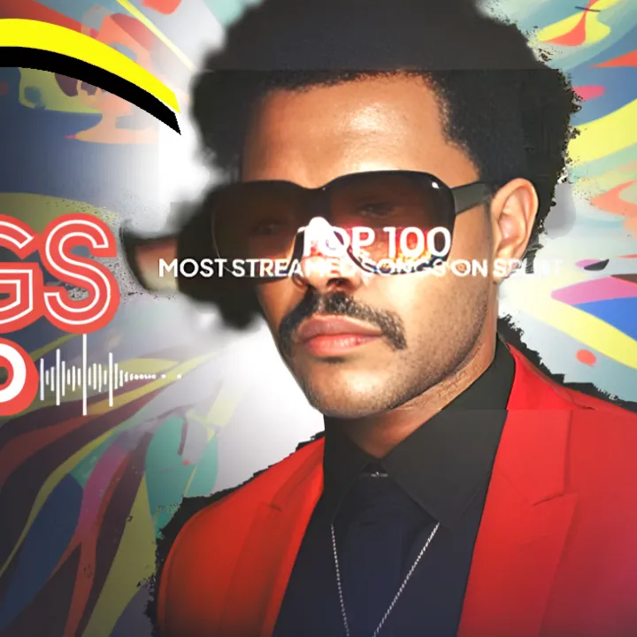 LALA | Buy Beats and Samples | BeatStore