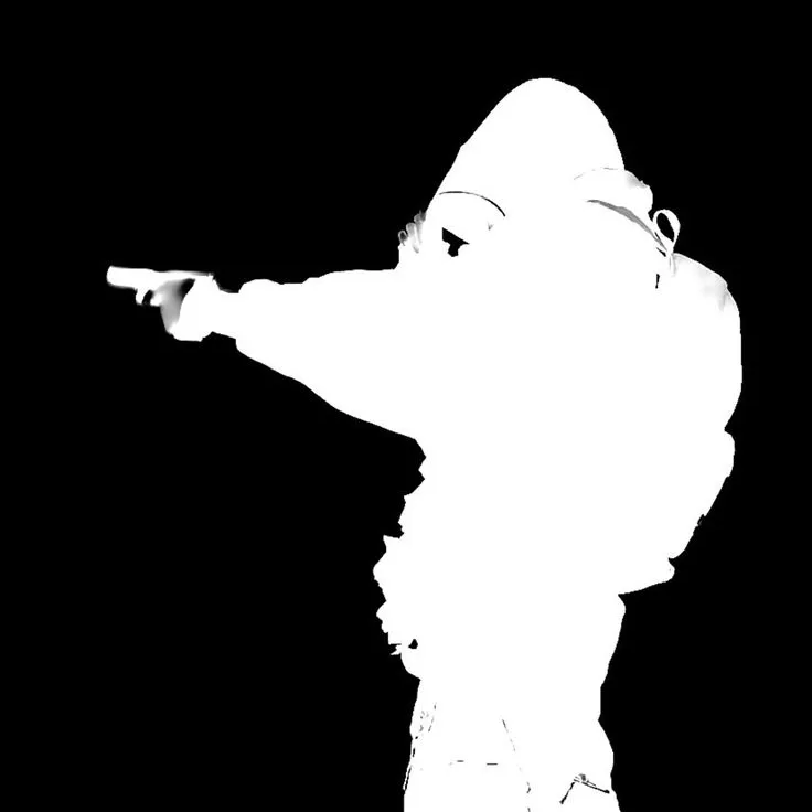 Bulletproof | BeatStore Rap Beats and Samples