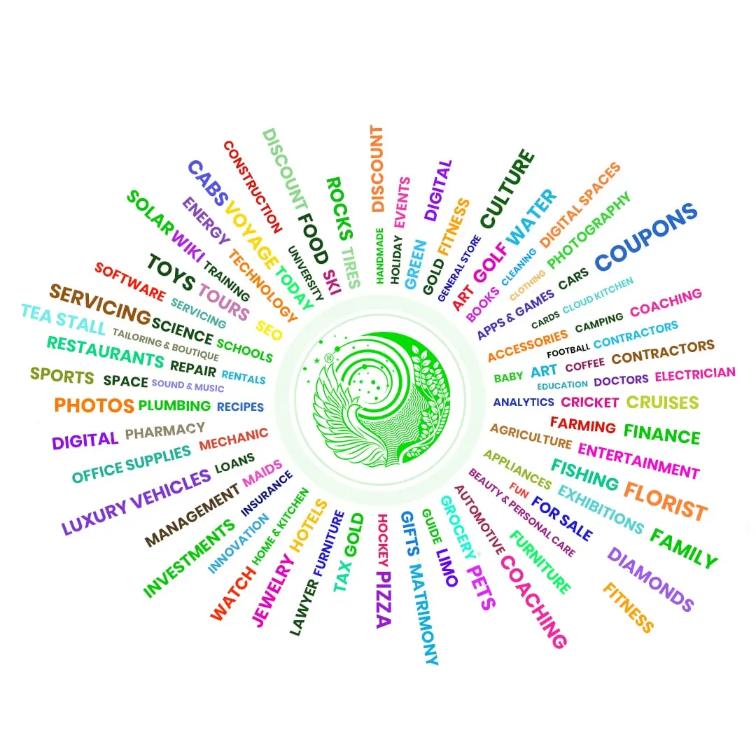 100+ e-commerce categories for endless exploration