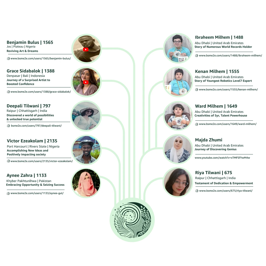 BSMe2e Testimonials Achievements