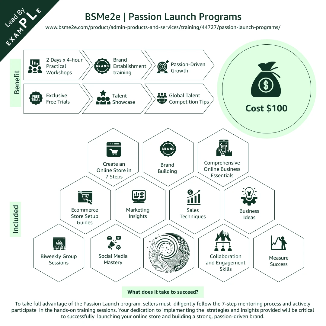 Passion Launch Programs: E-Commerce Training