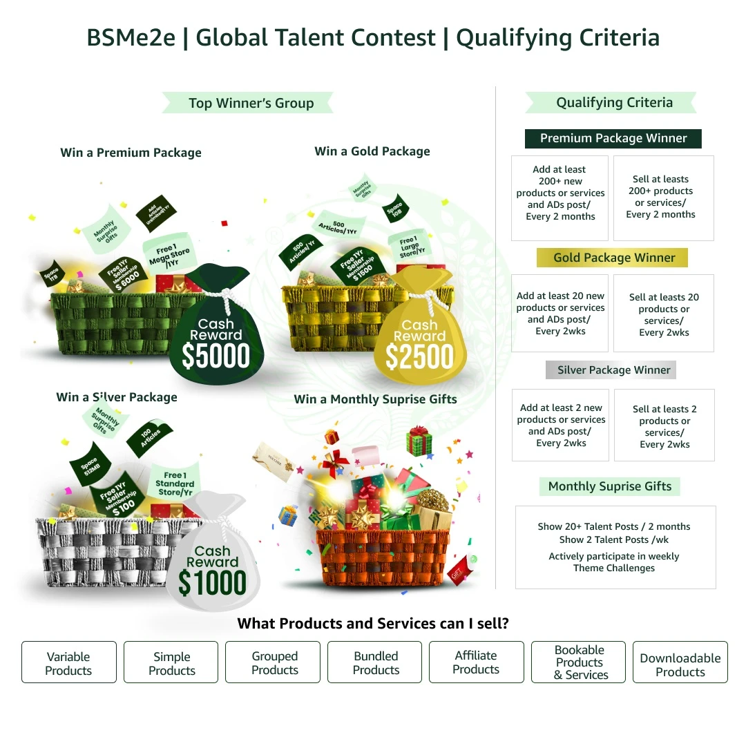 BSMe2e Rewards Program!