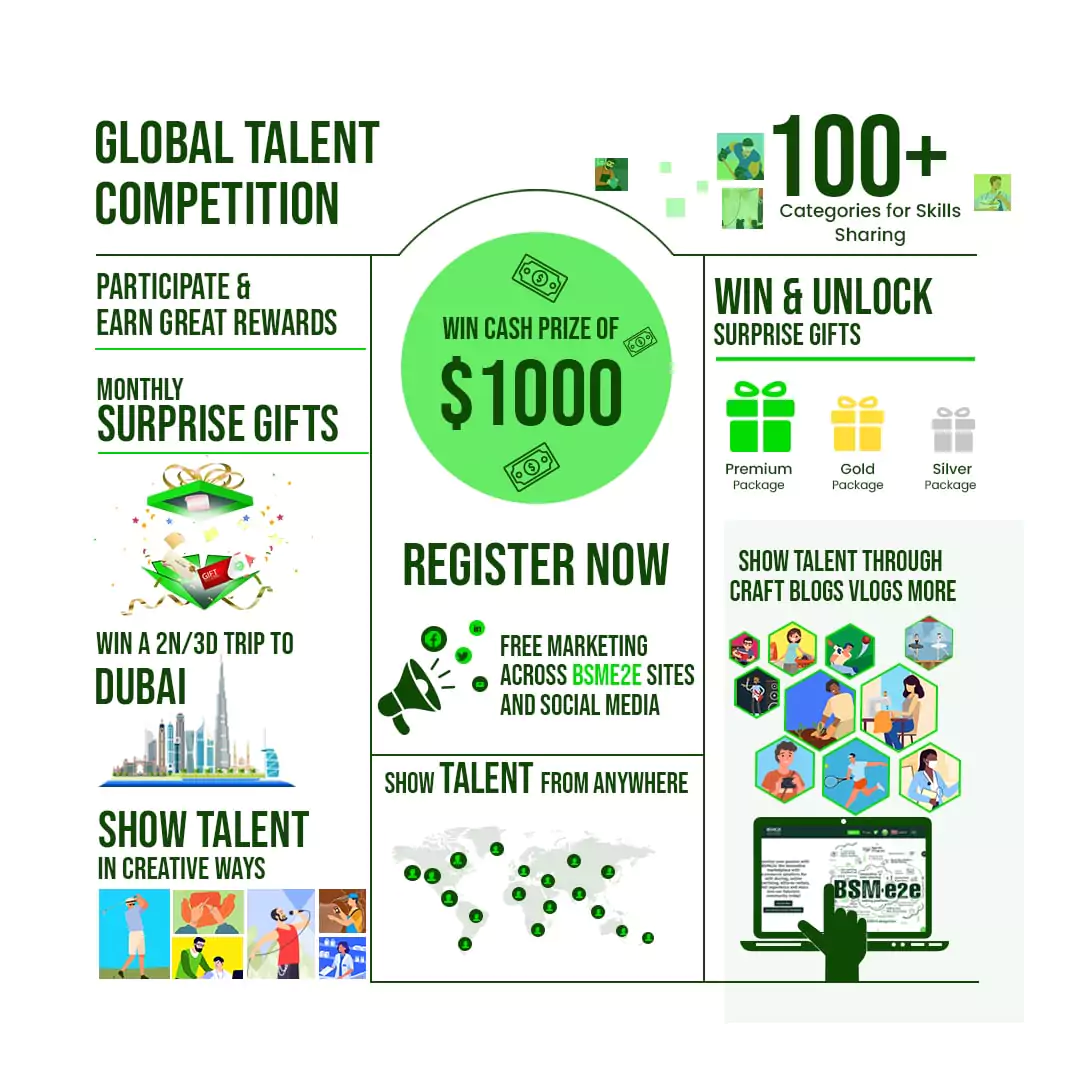 BSMe2e: Global Talent Contest