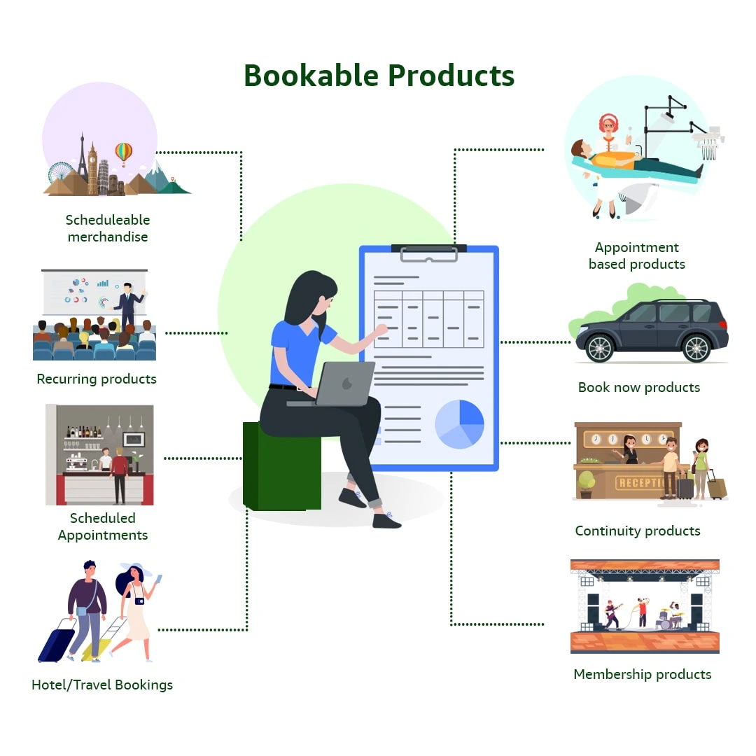 Enhance Experience with Bookable Products