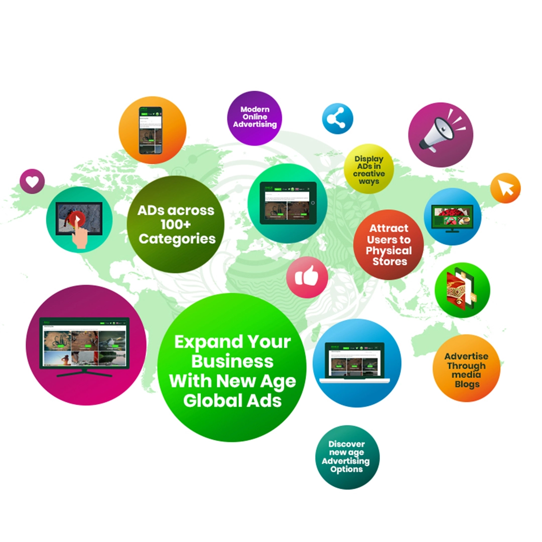 BSMe2e Future of Online Advertising - Innovative Ad Formats and Ad Stores