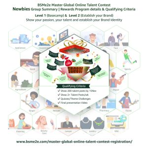 BSMe2e - Newbies - Level 1 – Basecamp (FREE) | Product ID: 54074