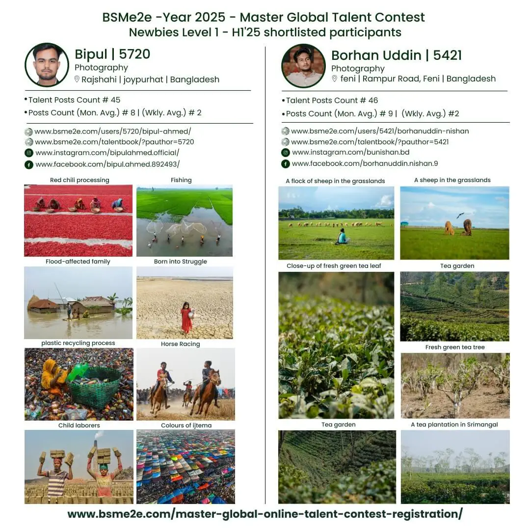 Level 1 H125 Shortlisted Participants Set1