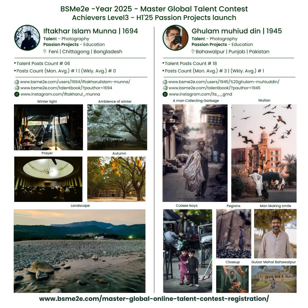 Level 3 Shortlist H125